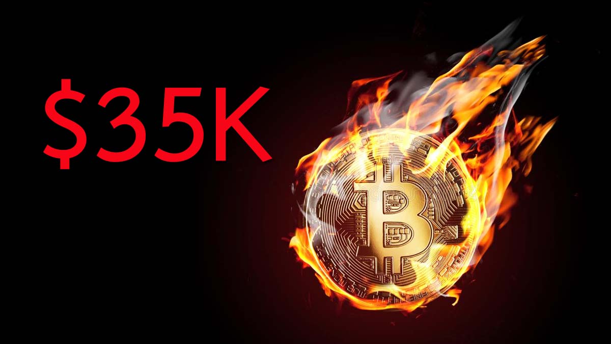 Bitcoin ร่วงหลุด $35,000 เป็นครั้งแรก ตั้งแต่เดือนมกราคม