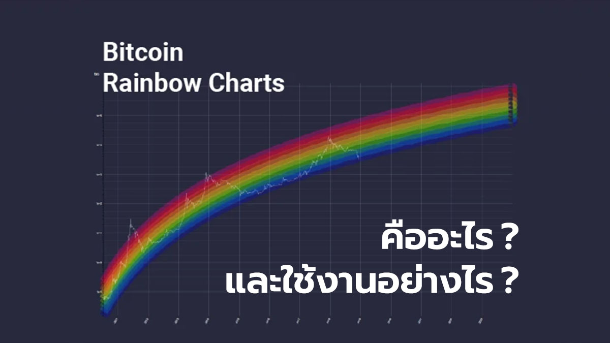 Bitcoin Rainbow Chart คืออะไร และใช้งานอย่างไร?