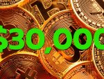ราคา Bitcoin เบรกทะลุ $30,000 เป็นครั้งแรกนับตั้งแต่เดือนเมษายน